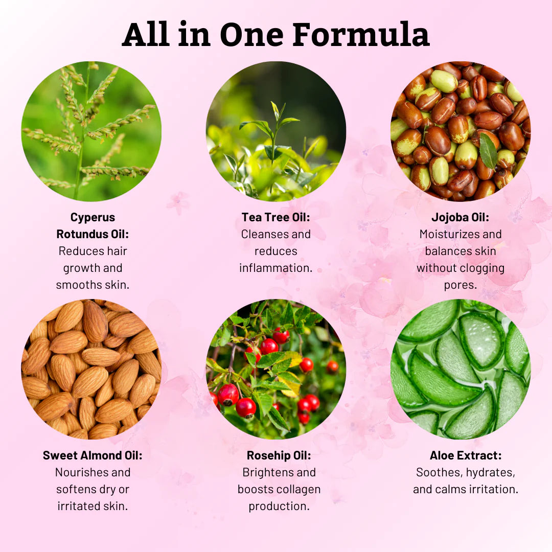 Cyperus Rotundus Oil To Reduce Hair Growth