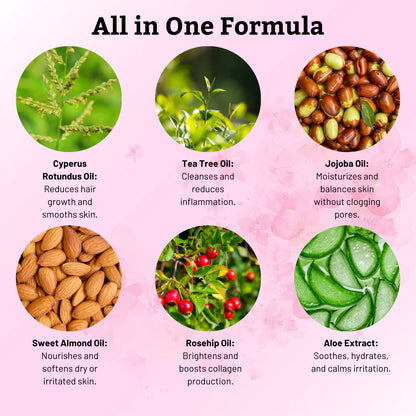 Cyperus Rotundus Oil To Reduce Hair Growth